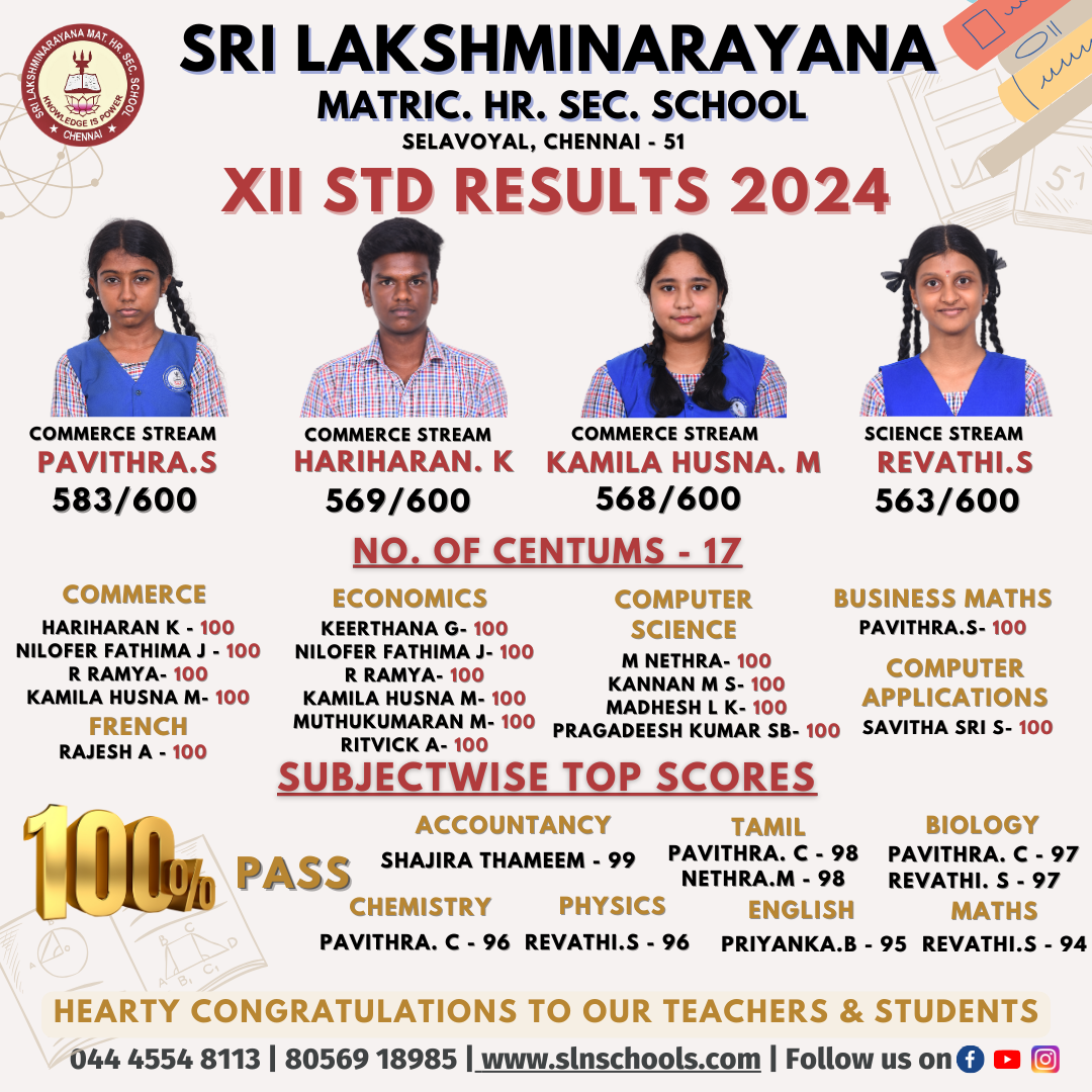Sri Lakshminarayana Matric. Hr. Sec. School | SLNMHSS